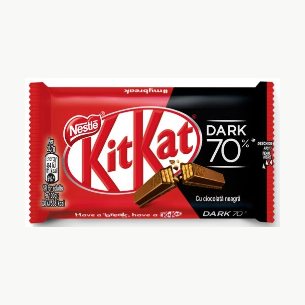 Kitkat fingers dark